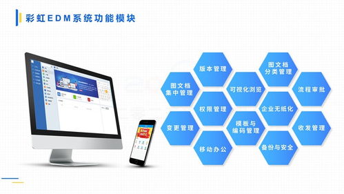 研發設計圖紙管理與軟件開發技術推廣中的常見漏洞及防范策略